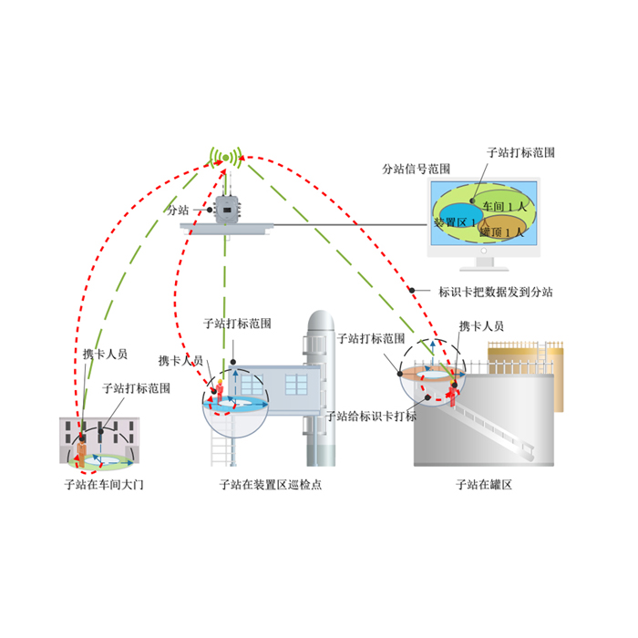 &#121;&#105;&#98;&#111;&#20159;&#21338;&#40;&#20013;&#22269;&#41;&#23448;&#26041;&#32593;&#31449;&#45;&#30331;&#24405;&#20837;&#21475;